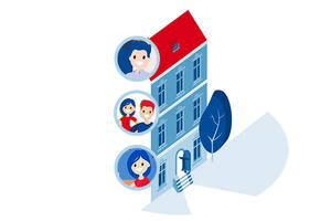 Appartement kopen VVE