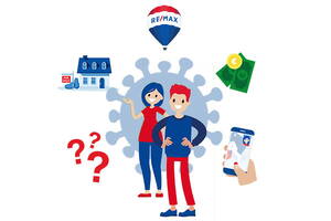 Huis kopen tijdens de coronacrisis