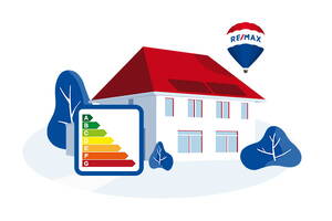 Uw huis verduurzamen? Dit levert het op