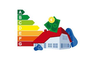 Energielabel & woning
