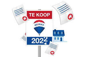 Wat doet de woningmarkt in 2022?