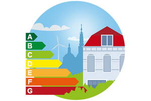 Verduurzamen van historische woningen in Leiden: een haalbare kaart