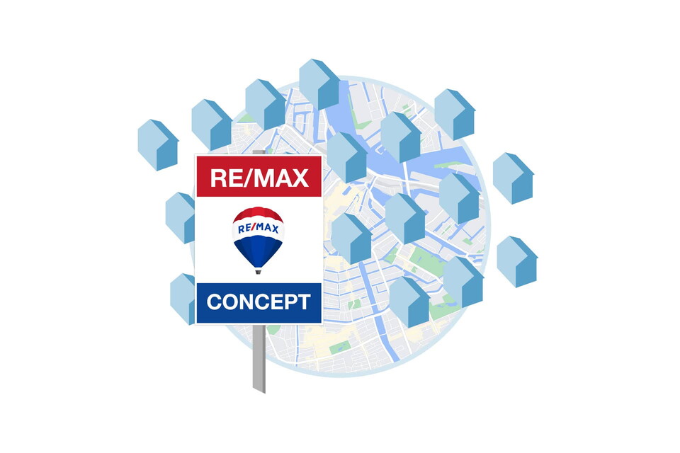 De waarden van de makelaars van Leiden