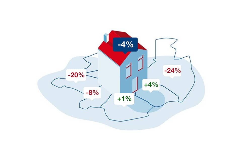 De actuele woningmarktcijfers van Leiden